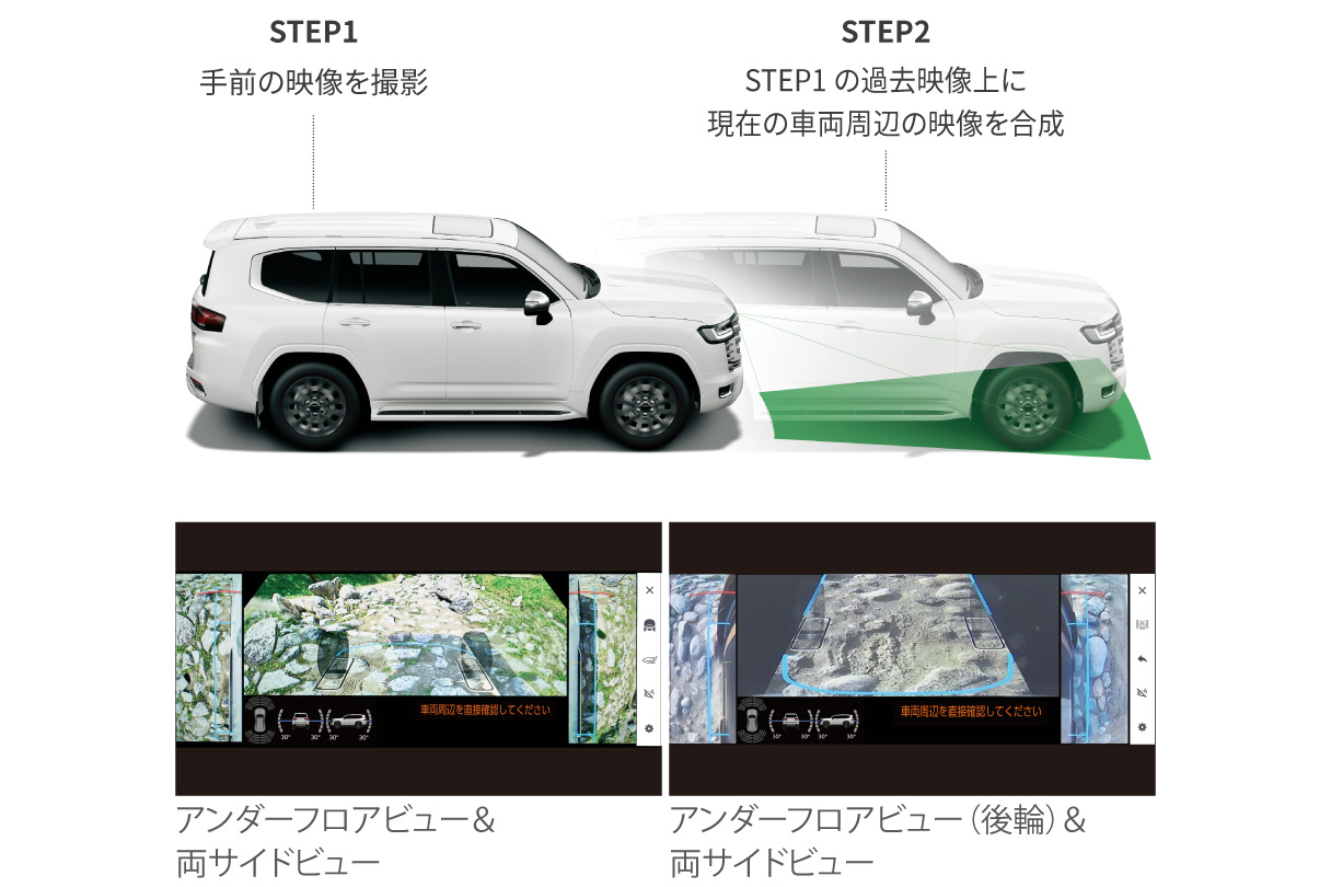 landcruiser300_performance_img09