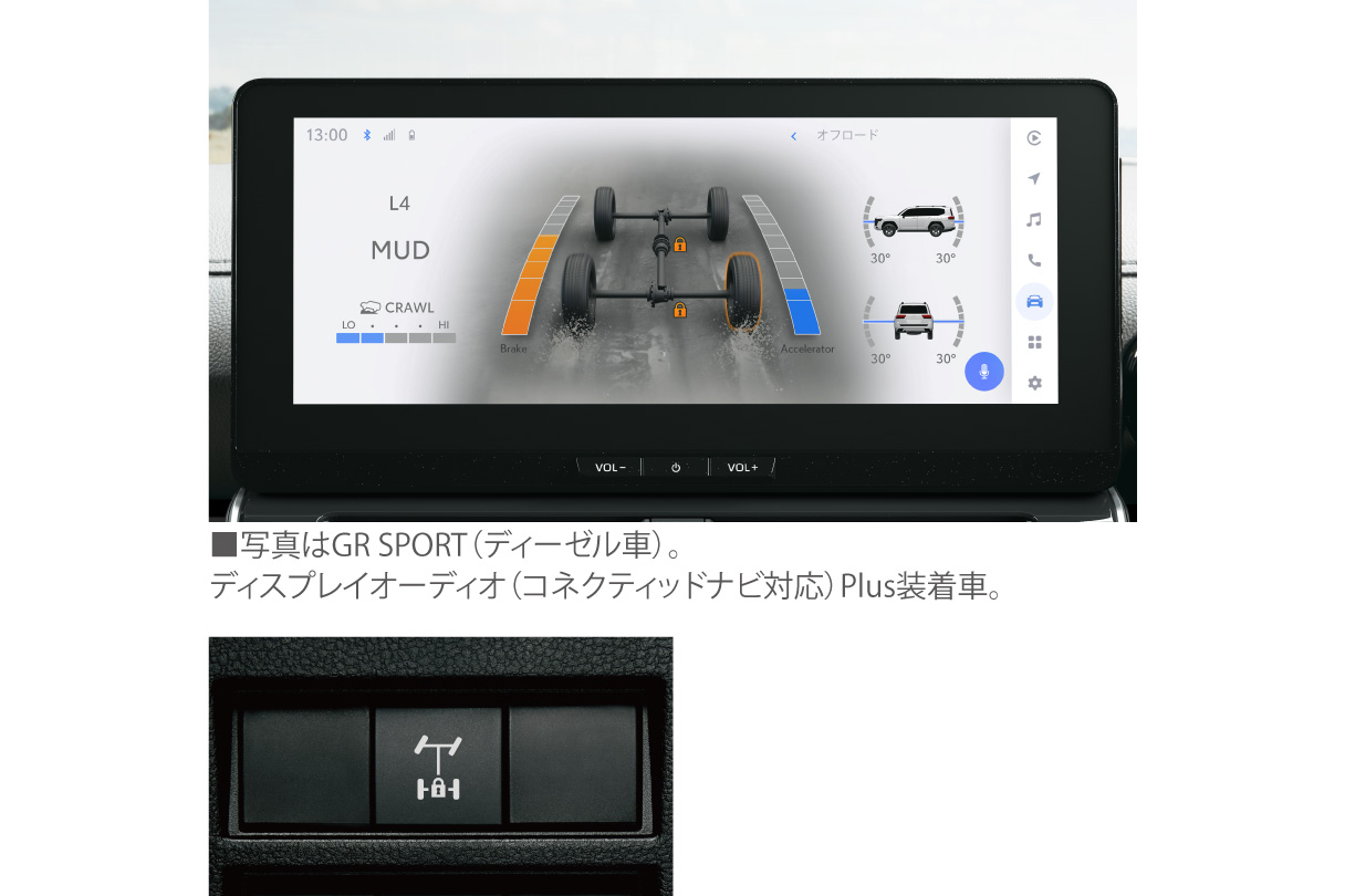 landcruiser300_performance_img10