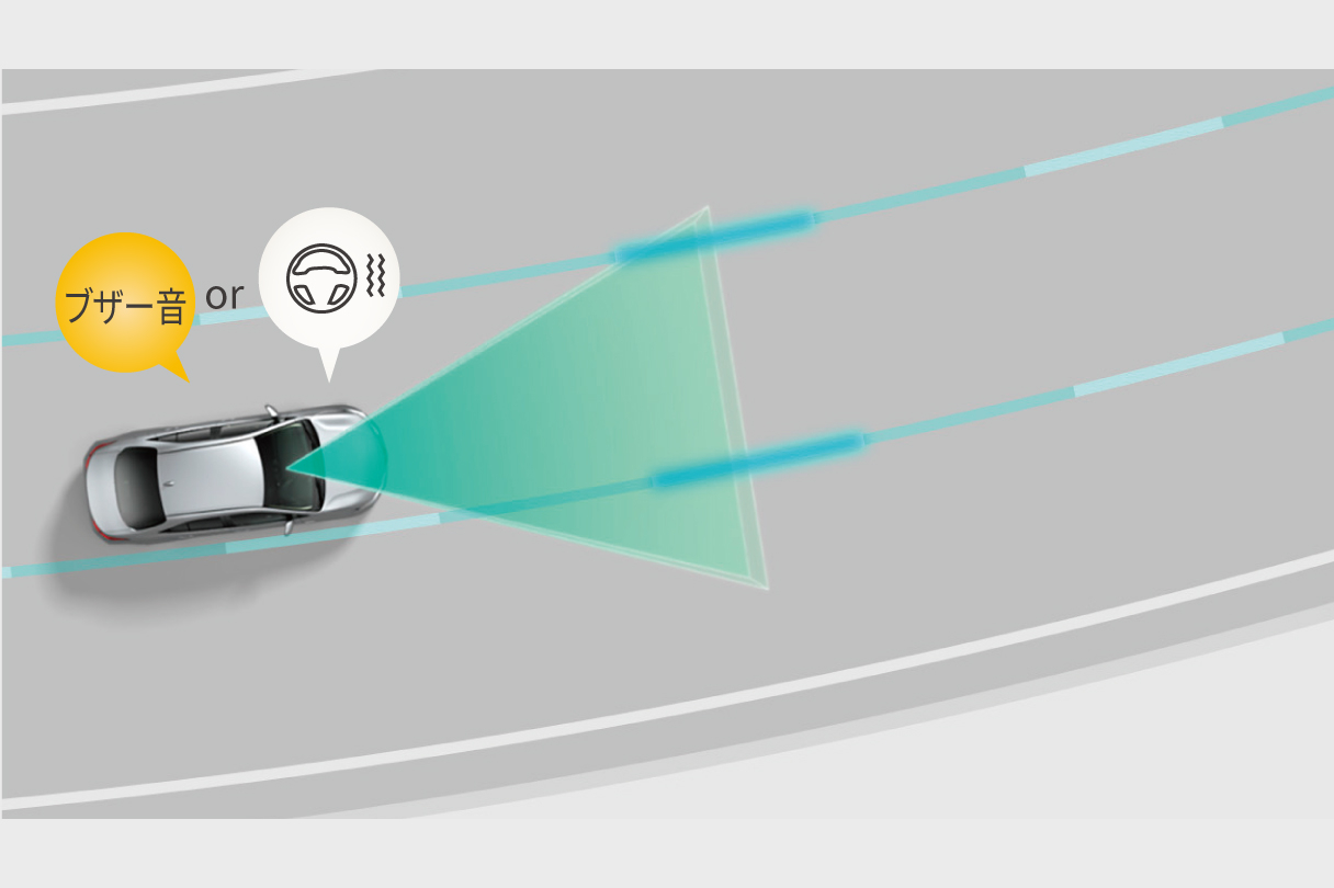 landcruiser300_safety_img10