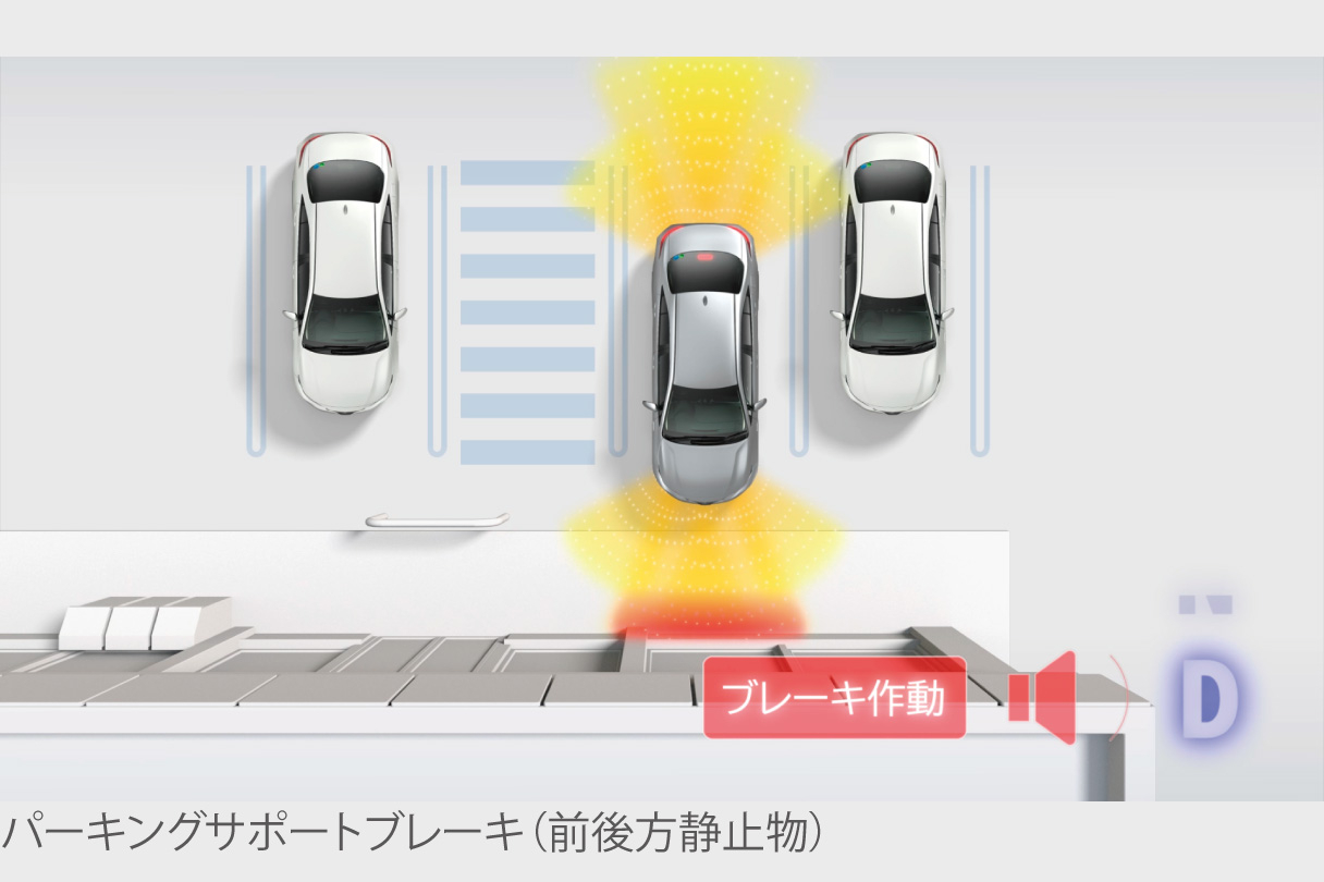 landcruiser300_safety_img19