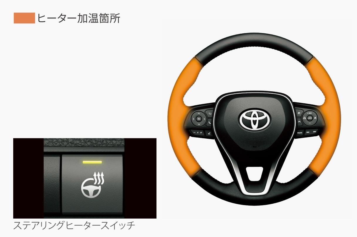 corollatouring_feature_img08