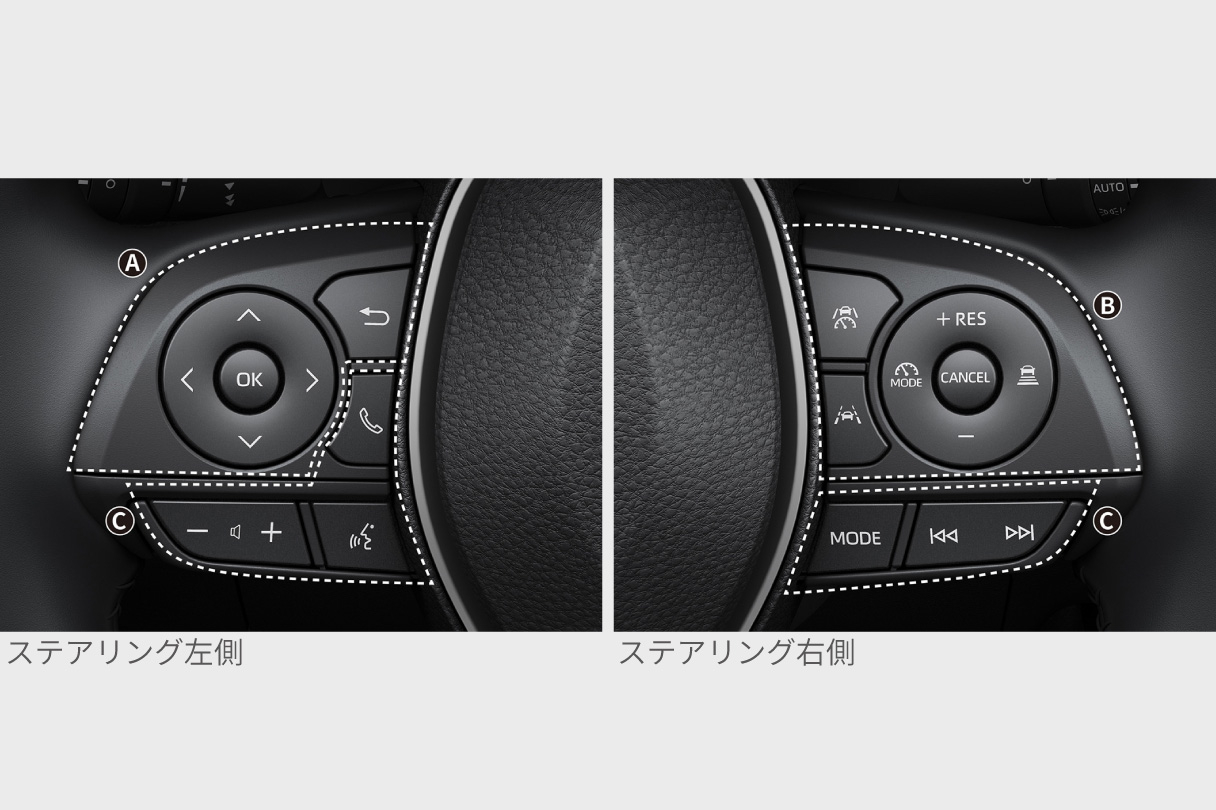 corollacross_usability_img04