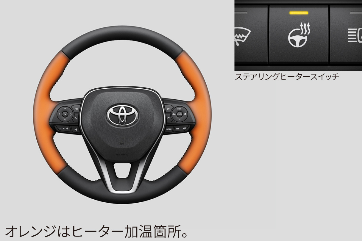 corollacross_usability_img15