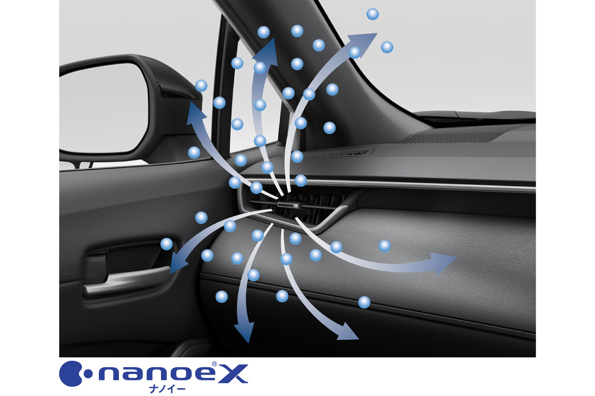 corollacross_usability_img16