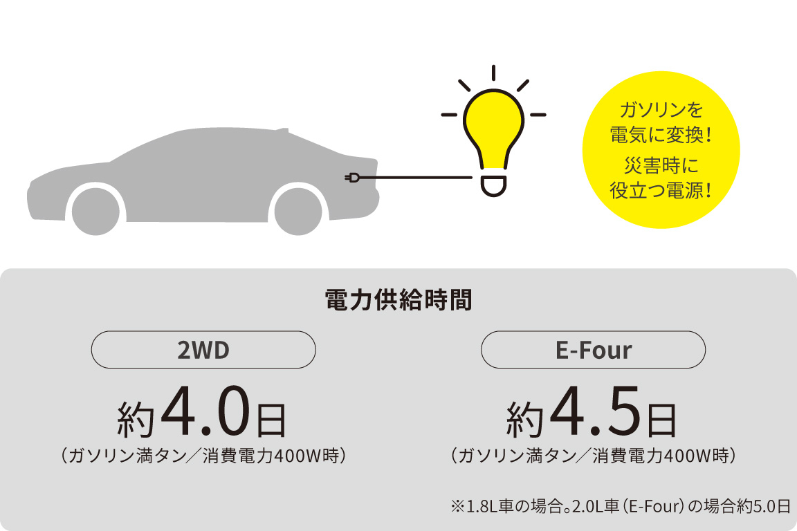 corollacross_usability_img25