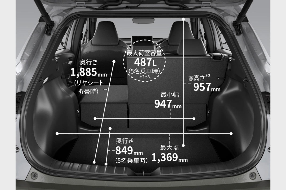 corollacross_usability_img28