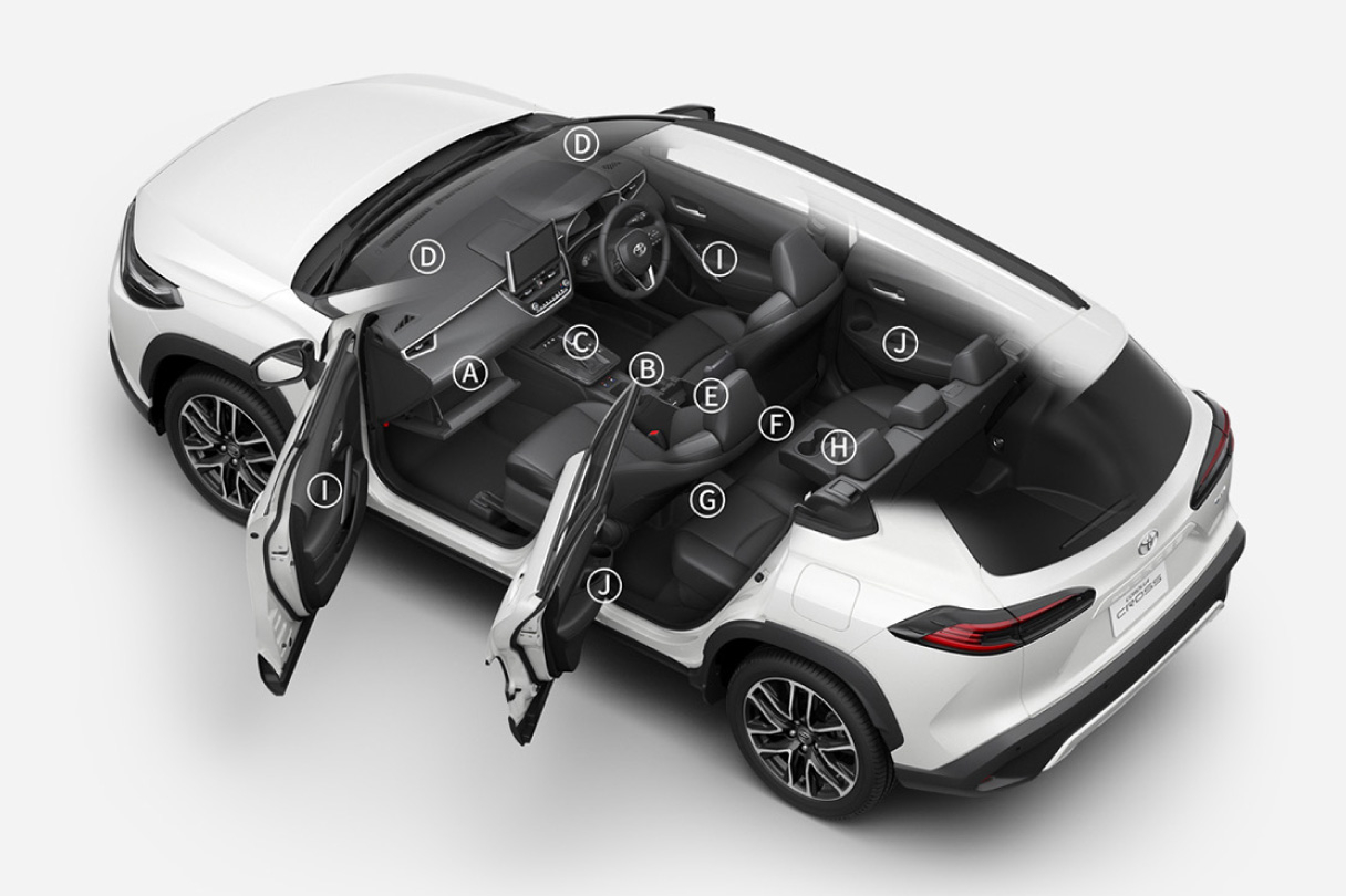 corollacross_usability_img35