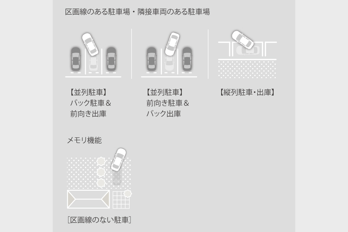 corollacross_safety_img09