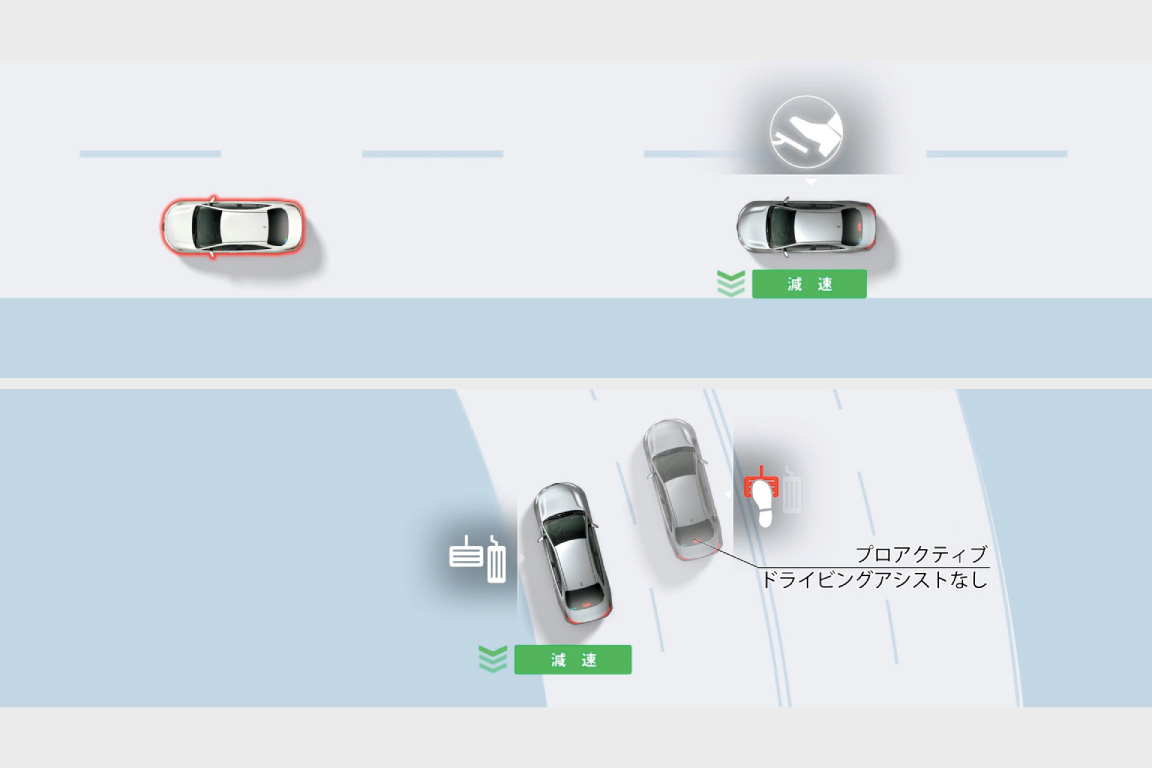 corollacross_safety_img19