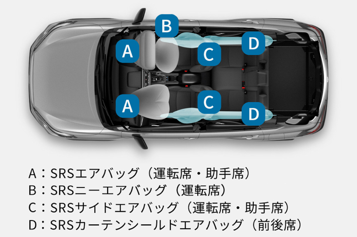 corollacross_safety_img62