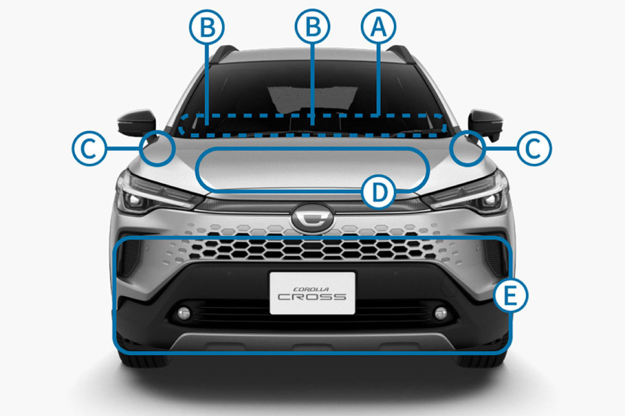 corollacross_safety_img64