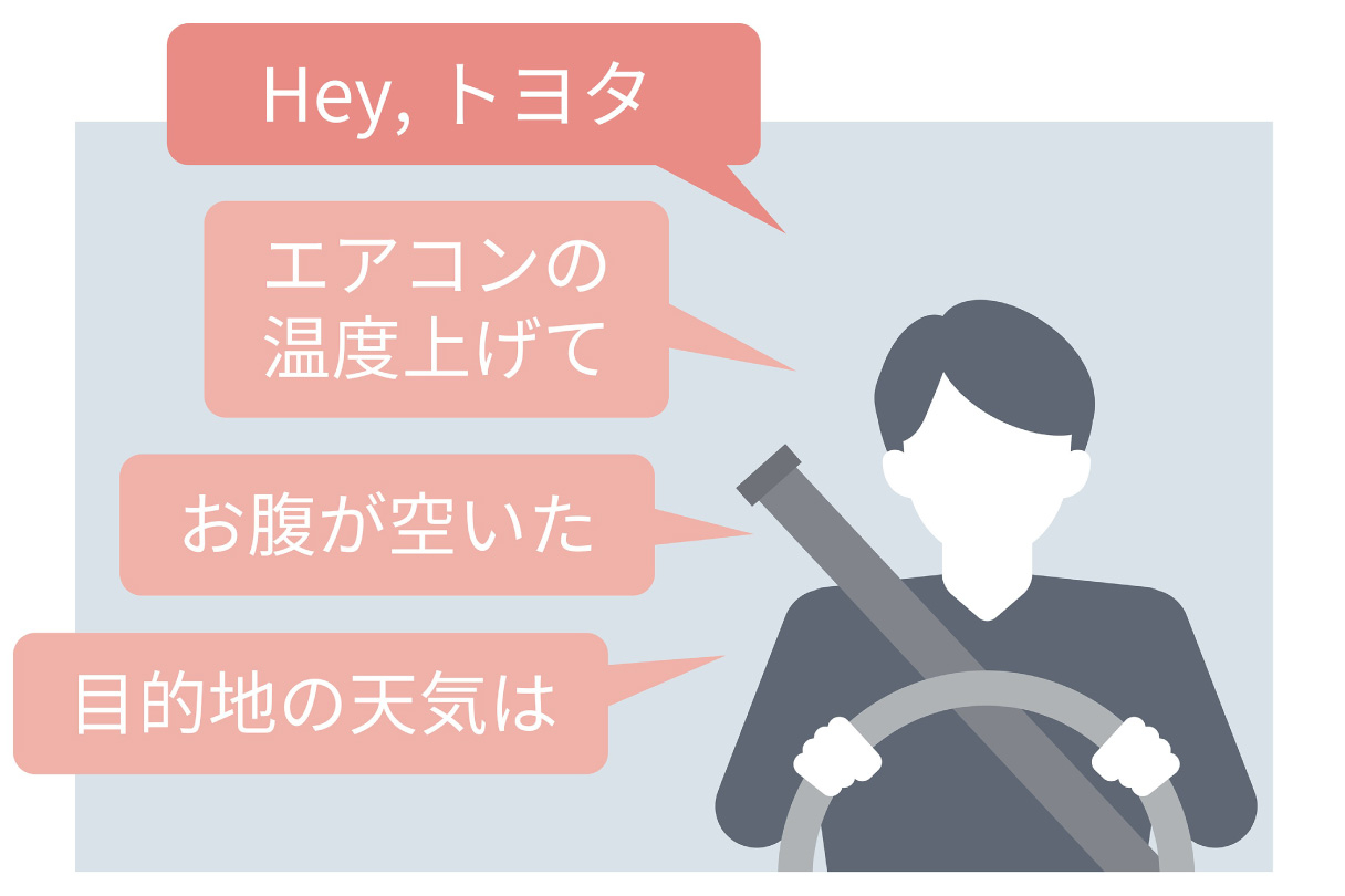 harrier_connected_img05