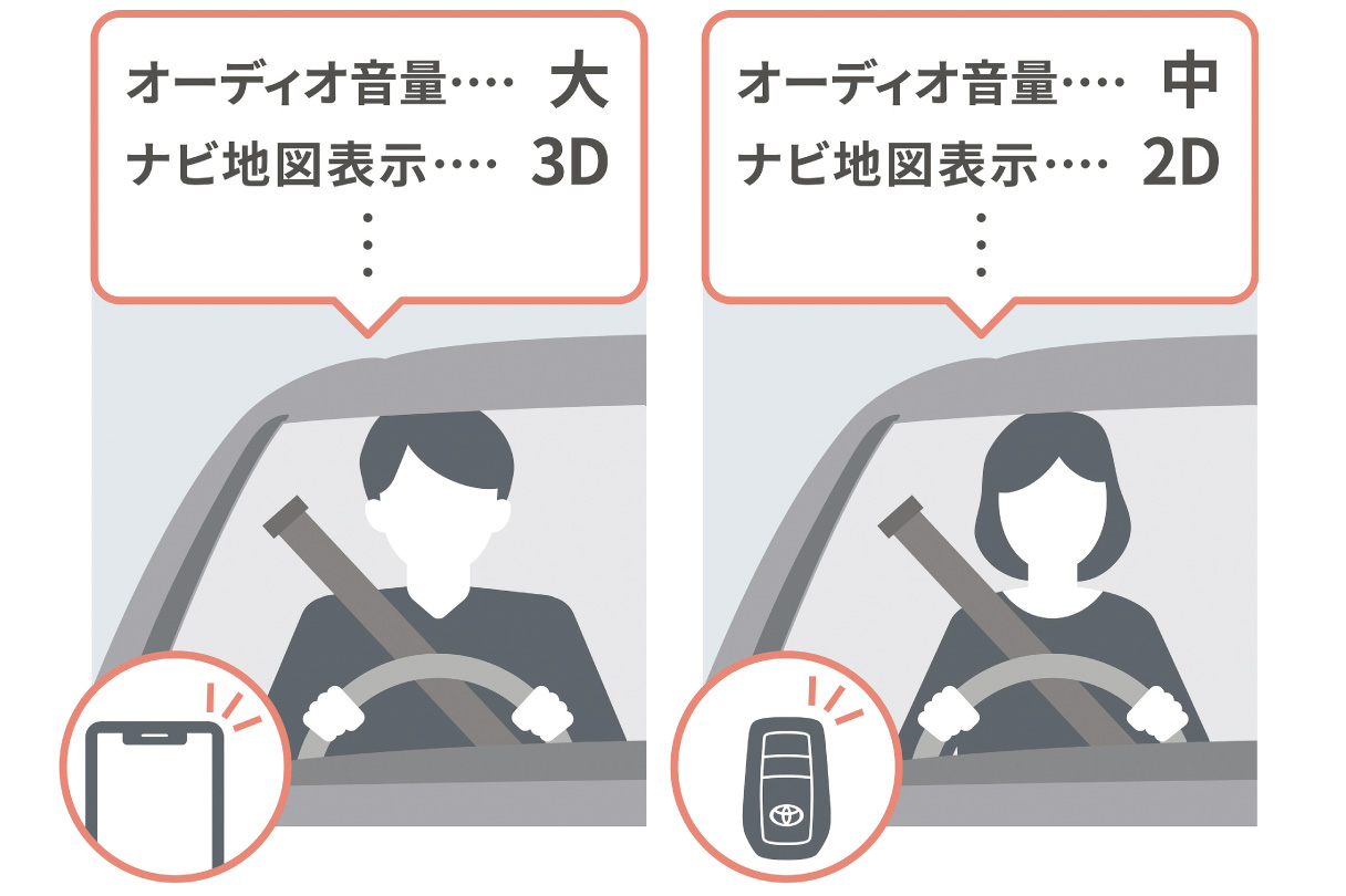 harrier_connected_img16