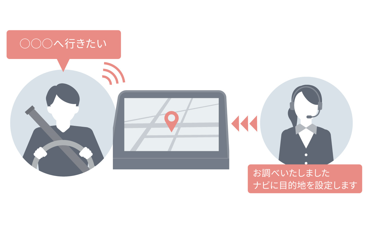 harrier_connected_img17