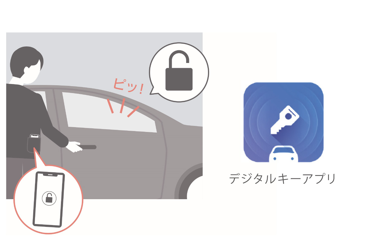 harrier_connected_img19