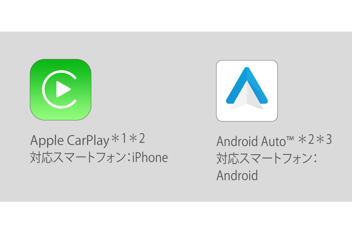 harrier_connected_img20