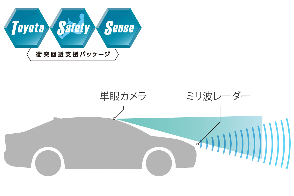 harrier_safety_img02