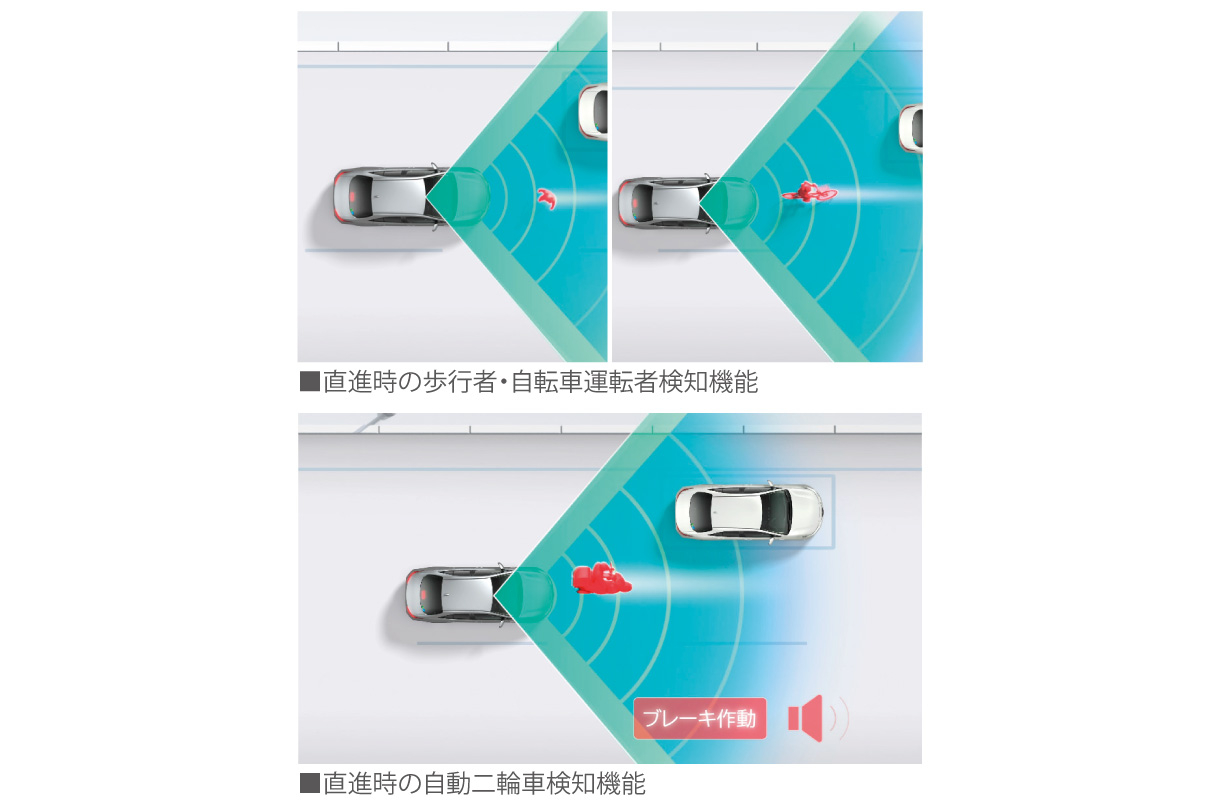 harrier_safety_img04