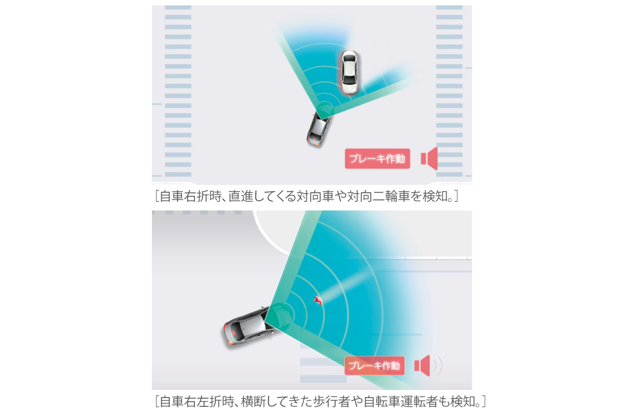 harrier_safety_img05