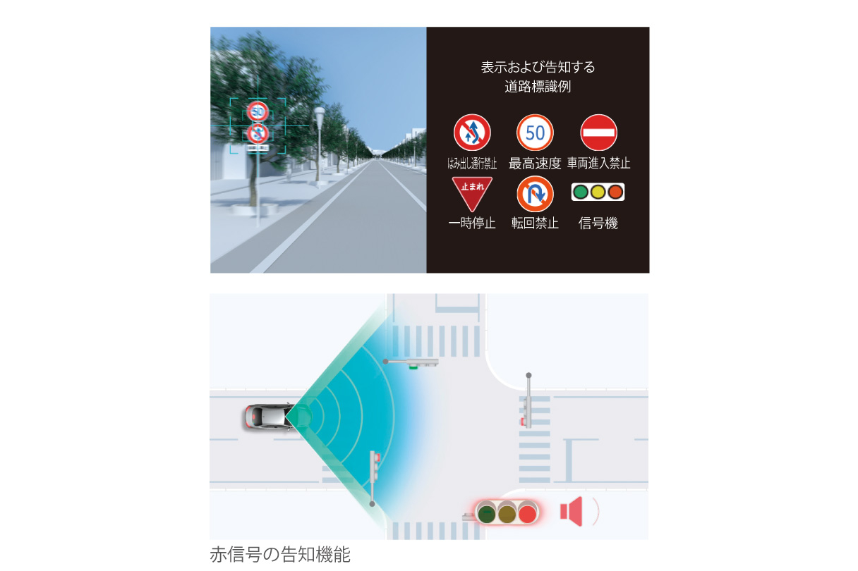 harrier_safety_img09