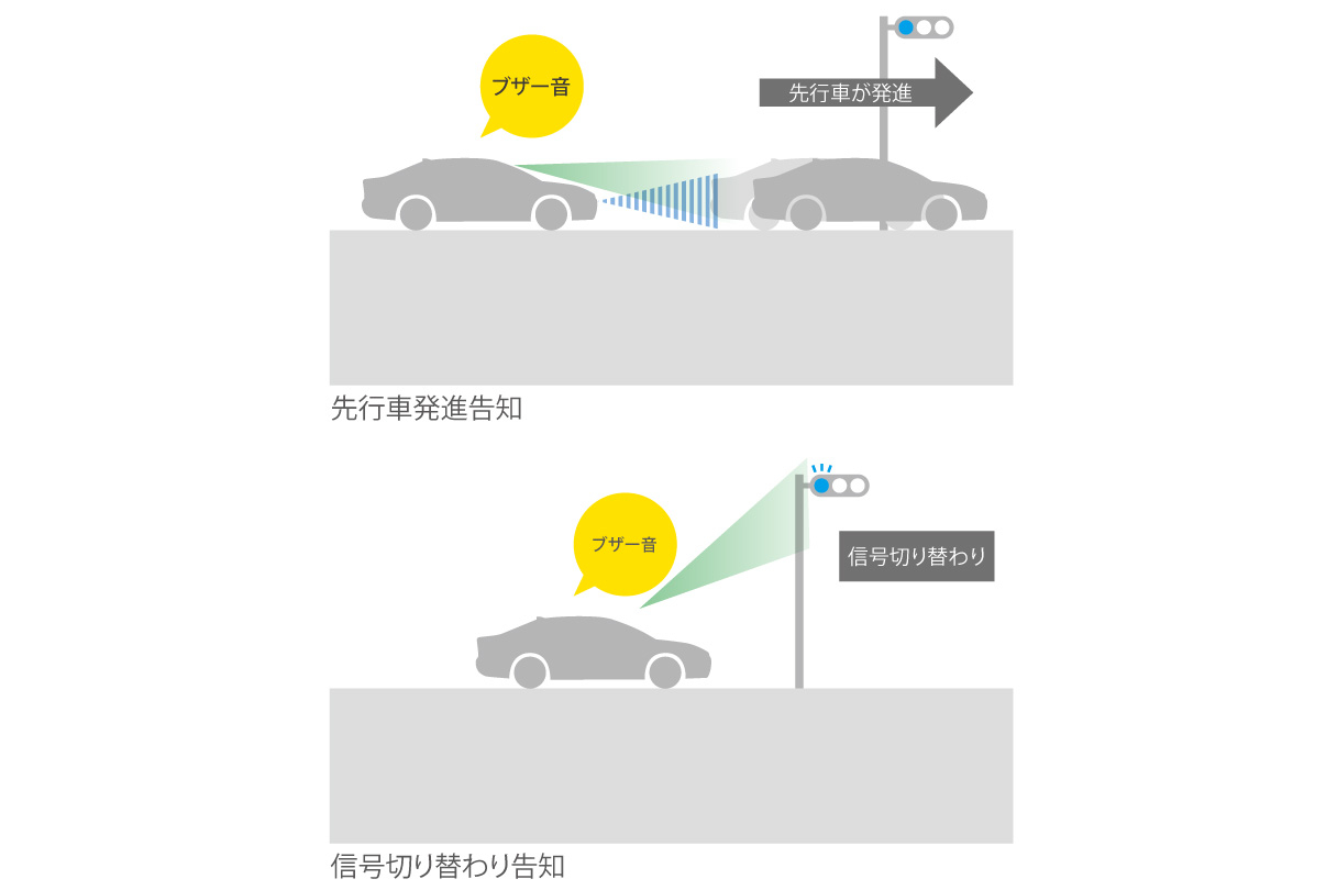 harrier_safety_img10