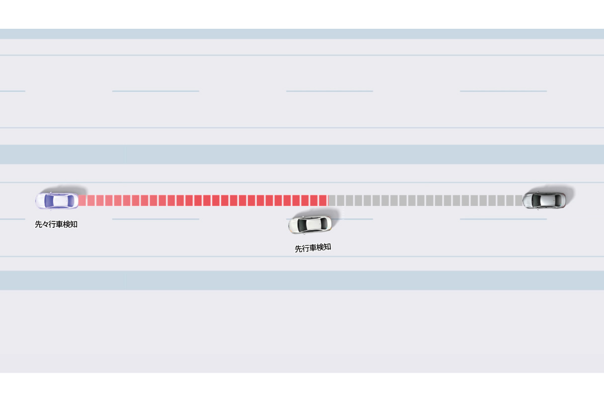 harrier_safety_img13