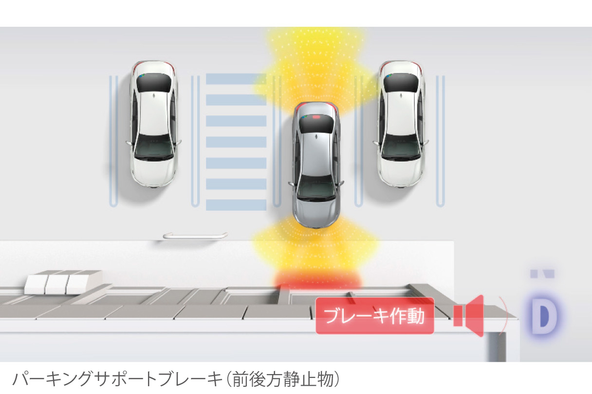 harrier_safety_img18