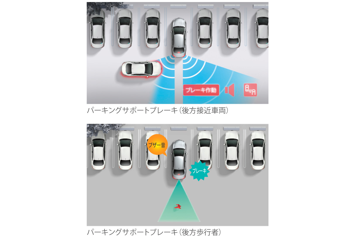 harrier_safety_img19