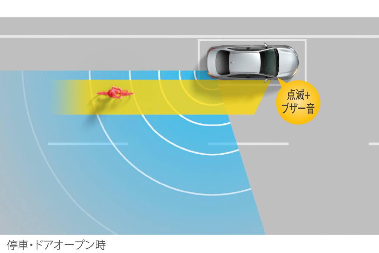 harrier_safety_img27