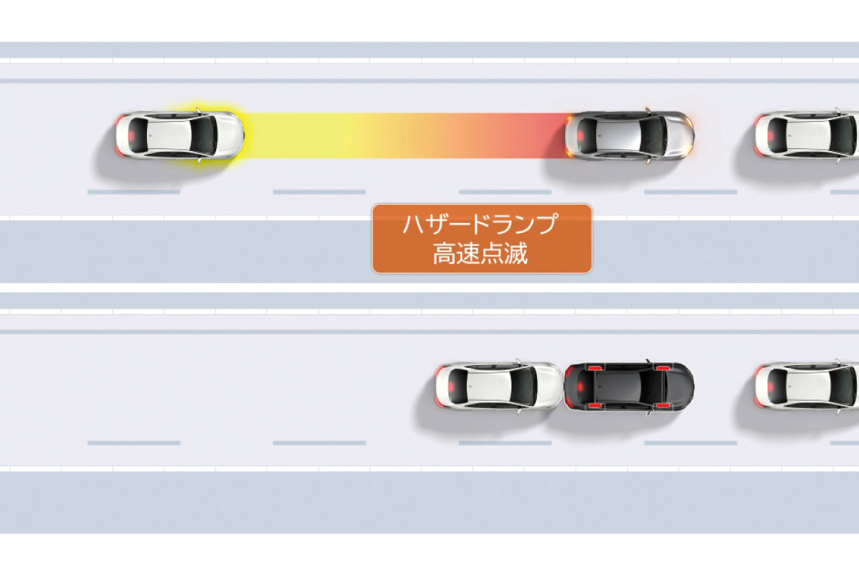 harrier_safety_img28