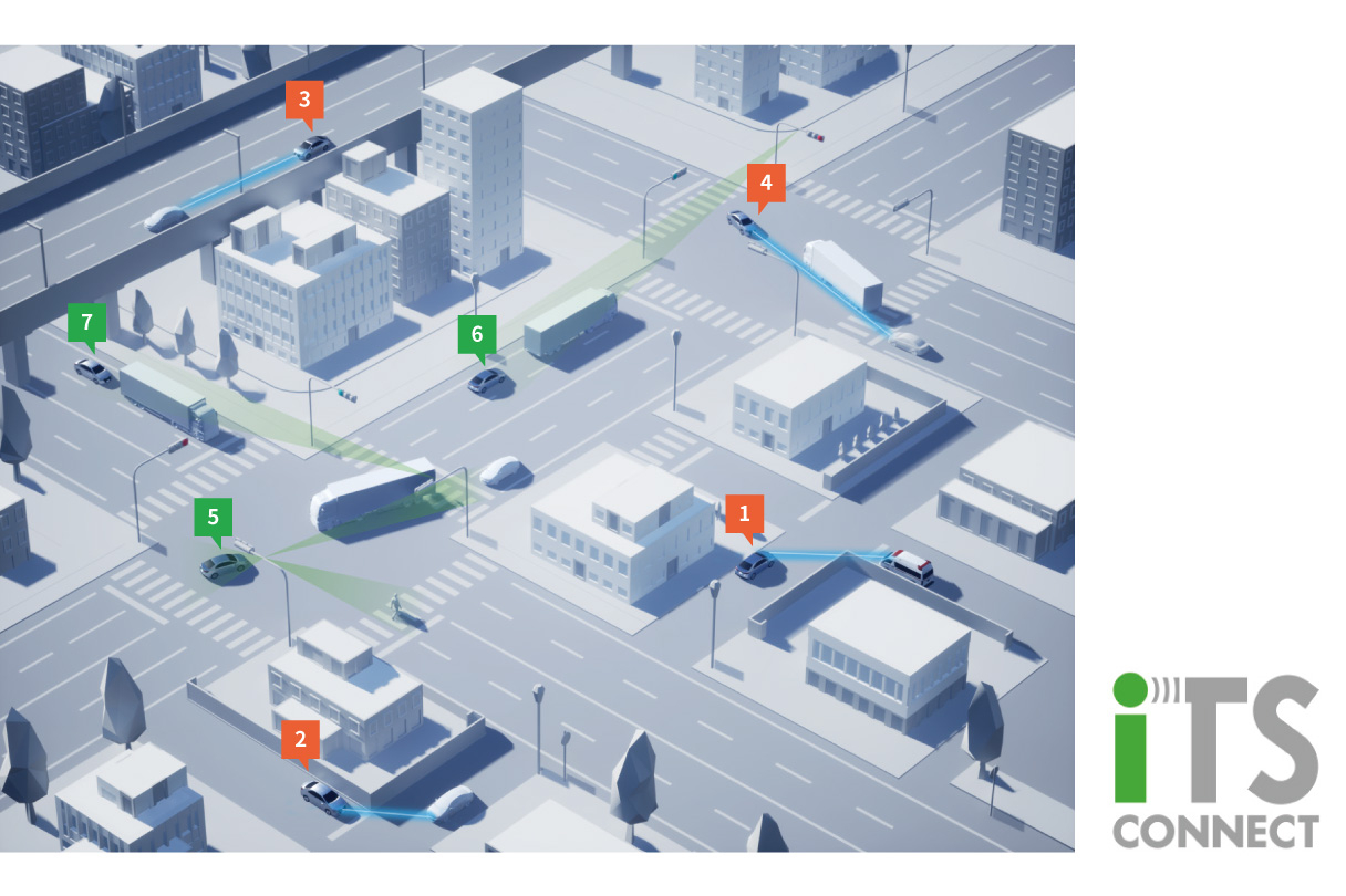 harrier_safety_img31