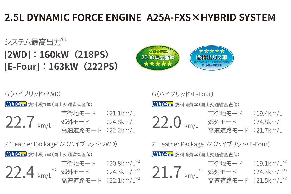 harrier_performance_img05