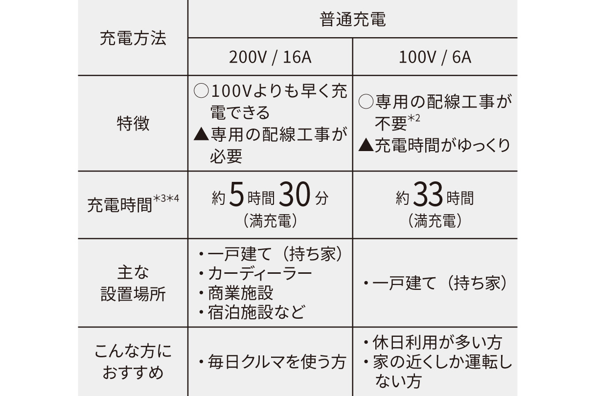 harrier_performance_img14