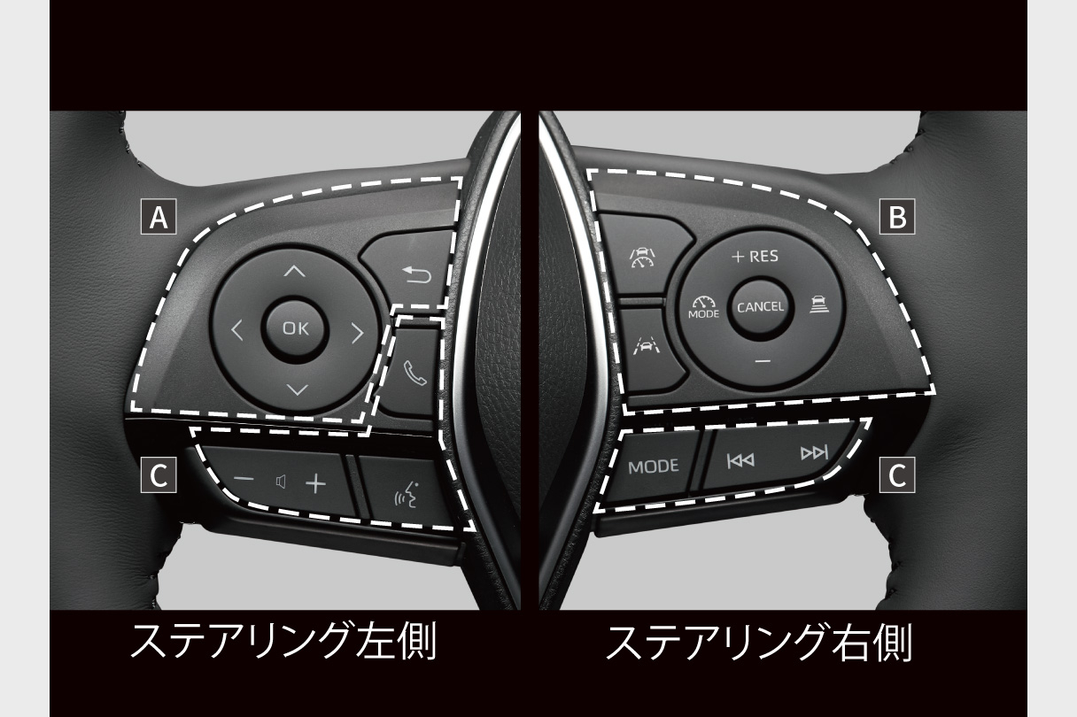 harrier_usability_img06