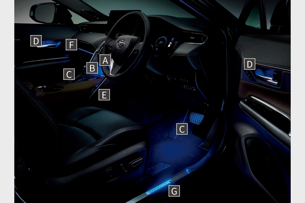 harrier_usability_img08