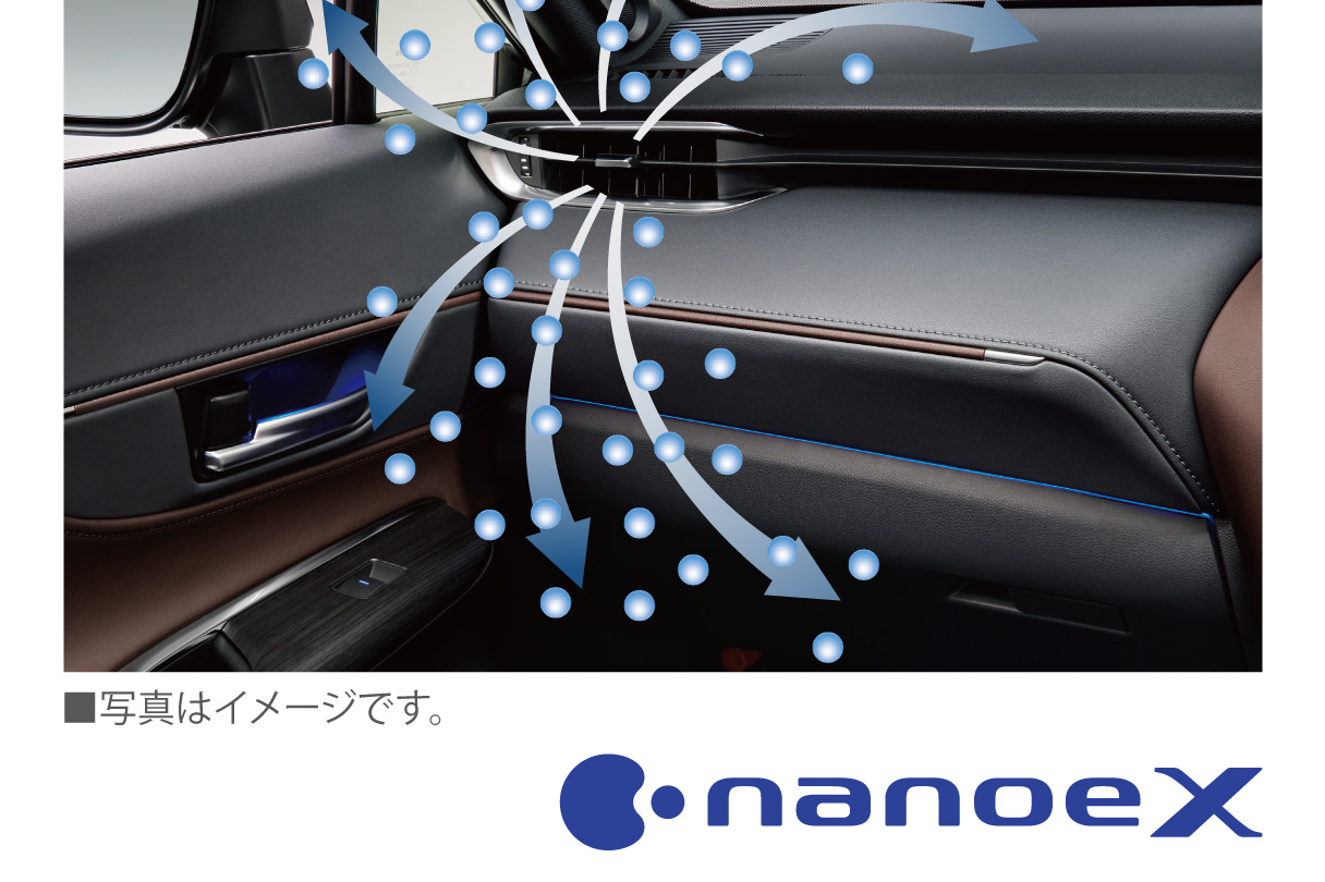 harrier_usability_img11