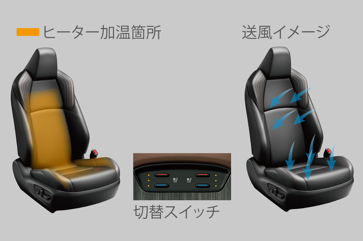 harrier_usability_img13