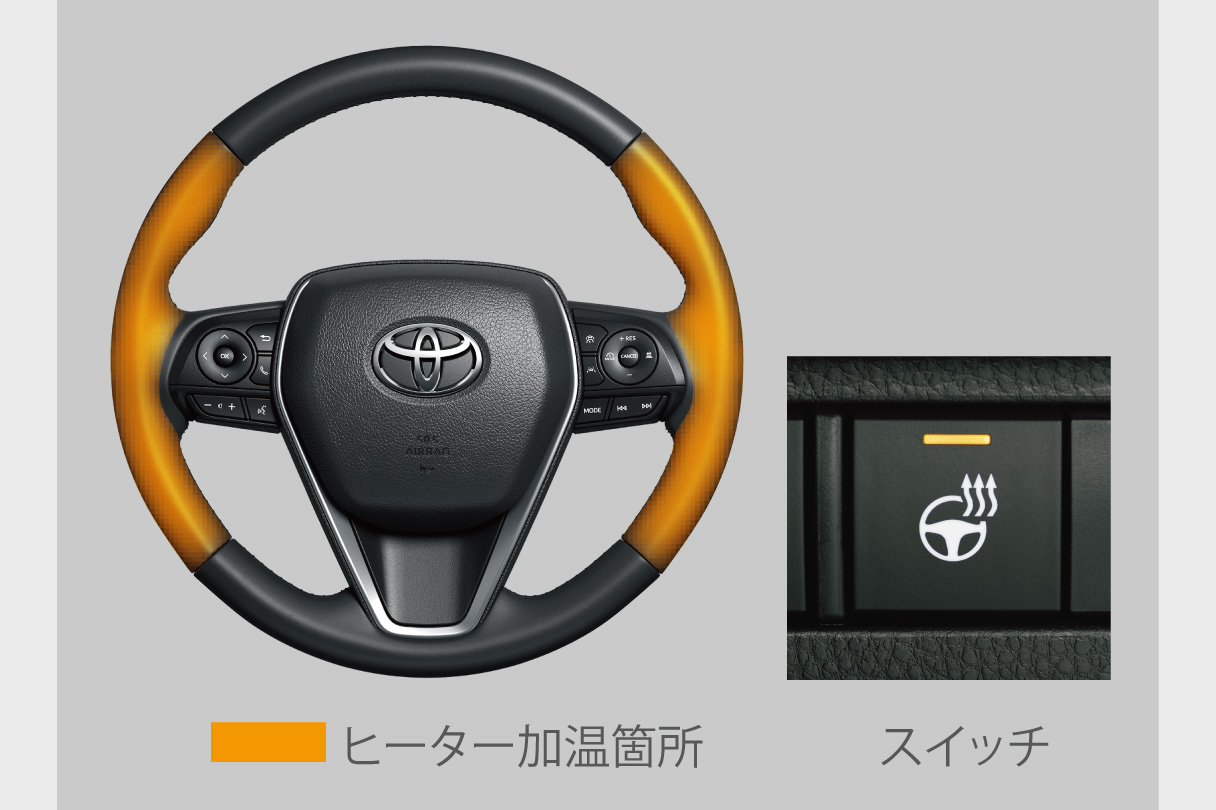 harrier_usability_img15