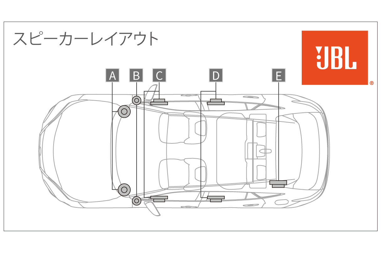 harrier_usability_img19