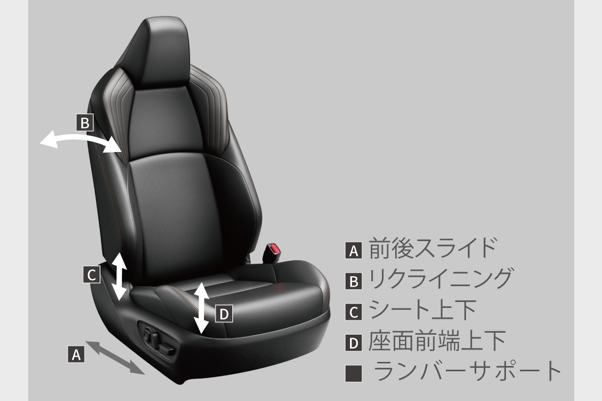 harrier_usability_img07