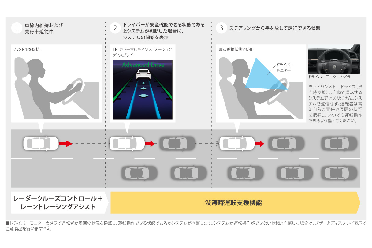 crownsport_safety_img10