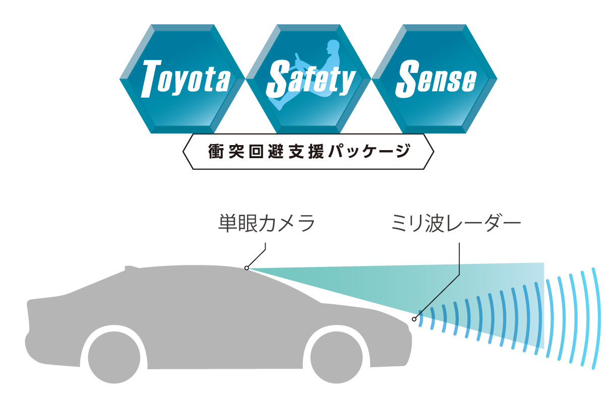 crownsport_safety_img11