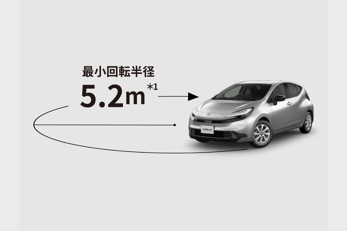 aqua_performance_img05