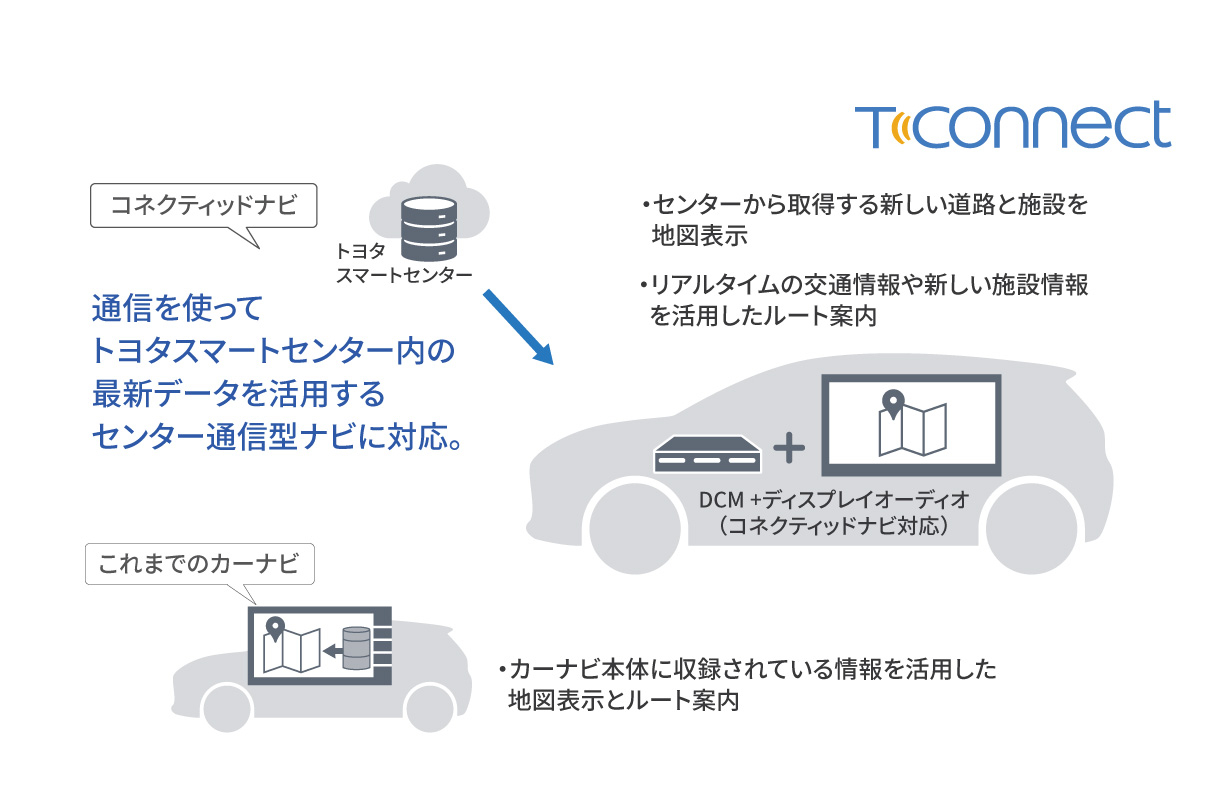 aqua_connected_img04