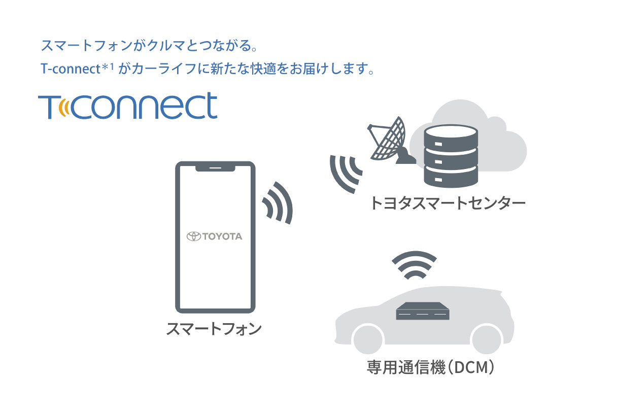 aqua_connected_img07