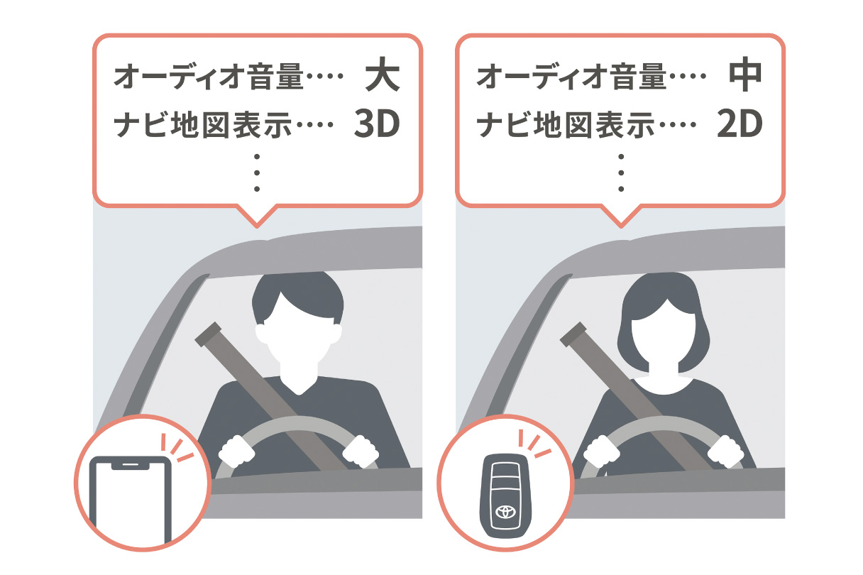 aqua_connected_img16