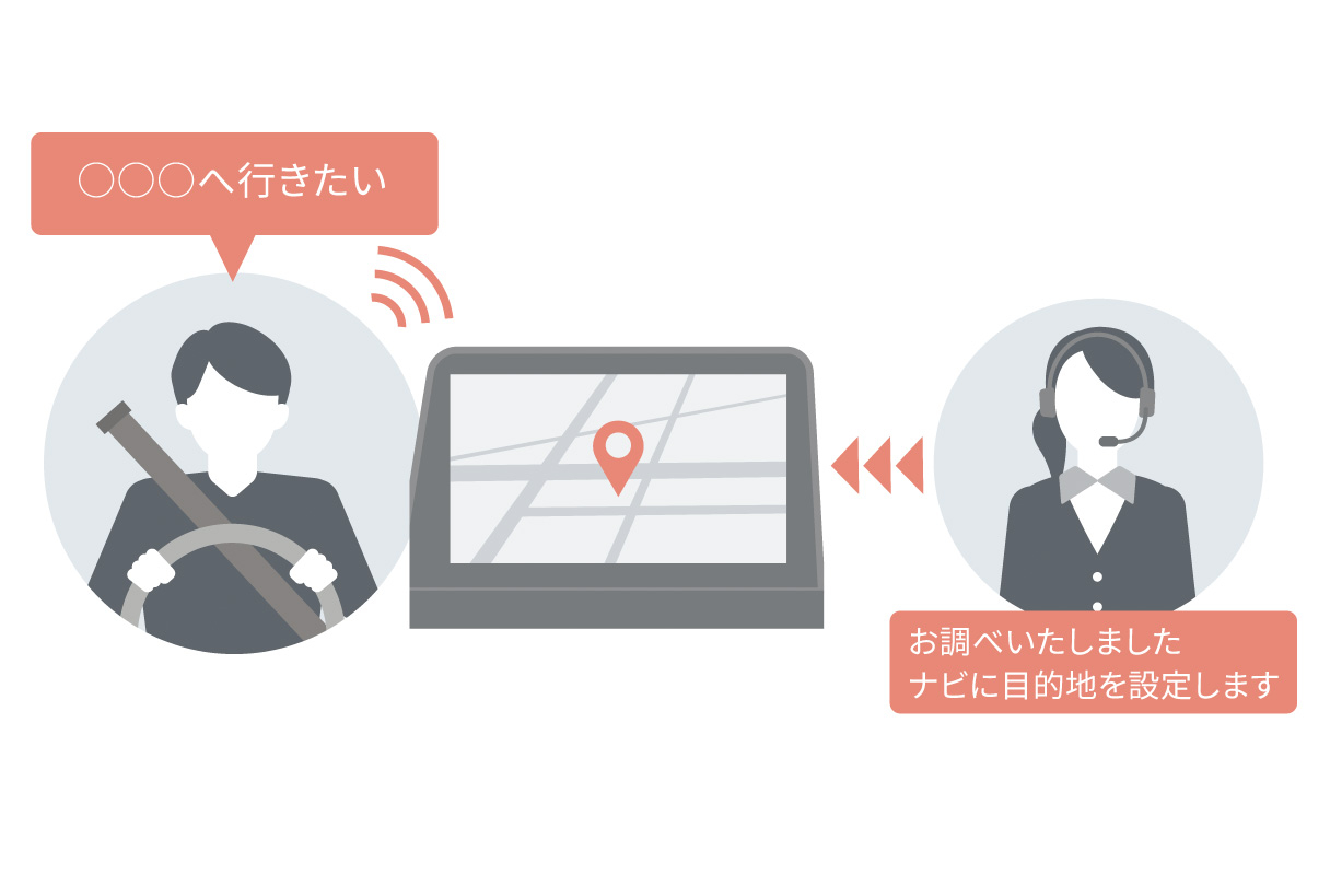 aqua_connected_img17