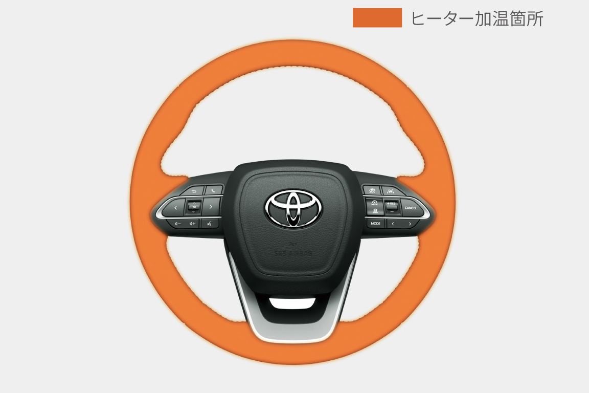 noah_usability_img16