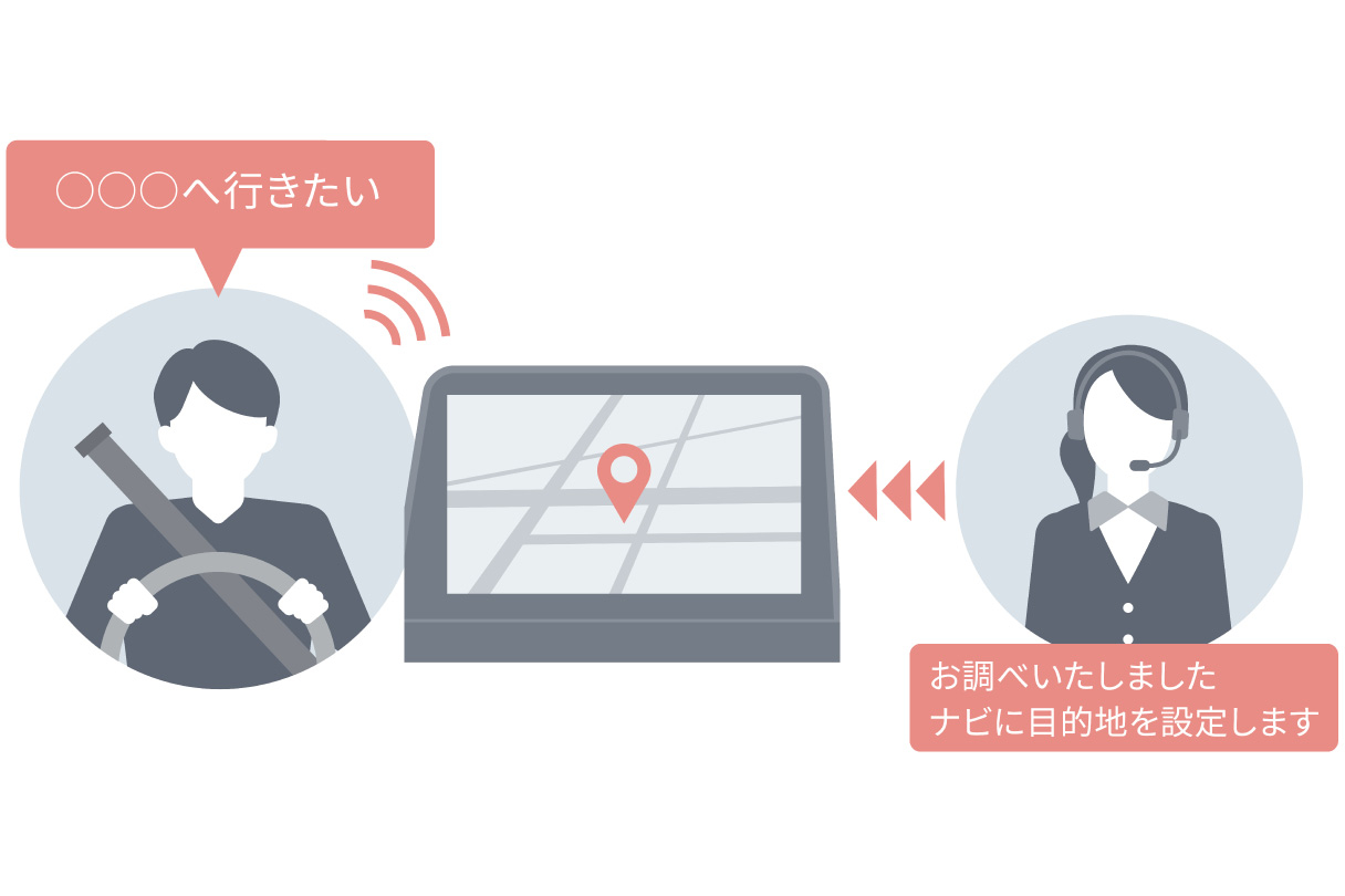 noah_connected_img19