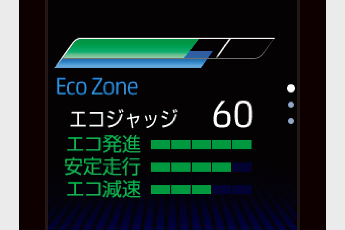 voxy_usability_img07